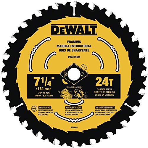 Best Circular Saw Blade for Cutting Corrugated Metal